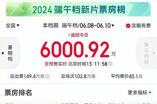 谁能想到？加州四队目前唯一取得正战绩的竟是国王队